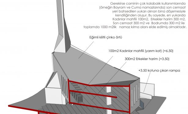 Proje Önerisi (Ahmet Turan Köksal), Büyükada Çarşı Camii Mimari Fikir