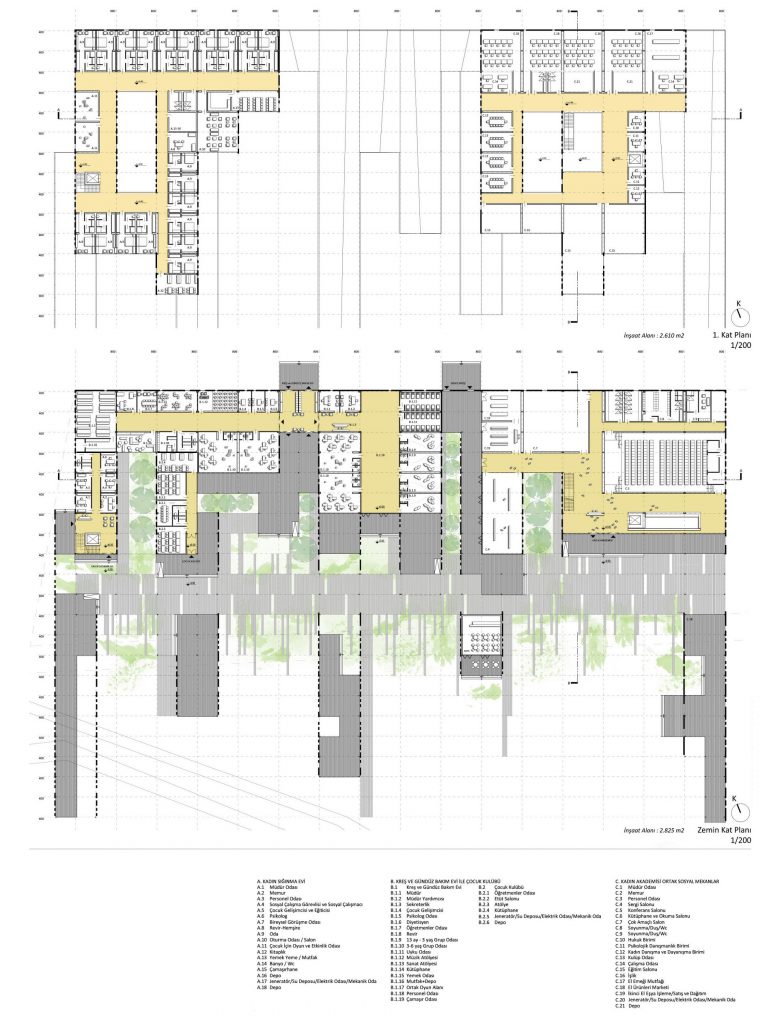 Katılımcı, Lüleburgaz Yıldızları Kadın Akademisi Mimari Proje Yarışması