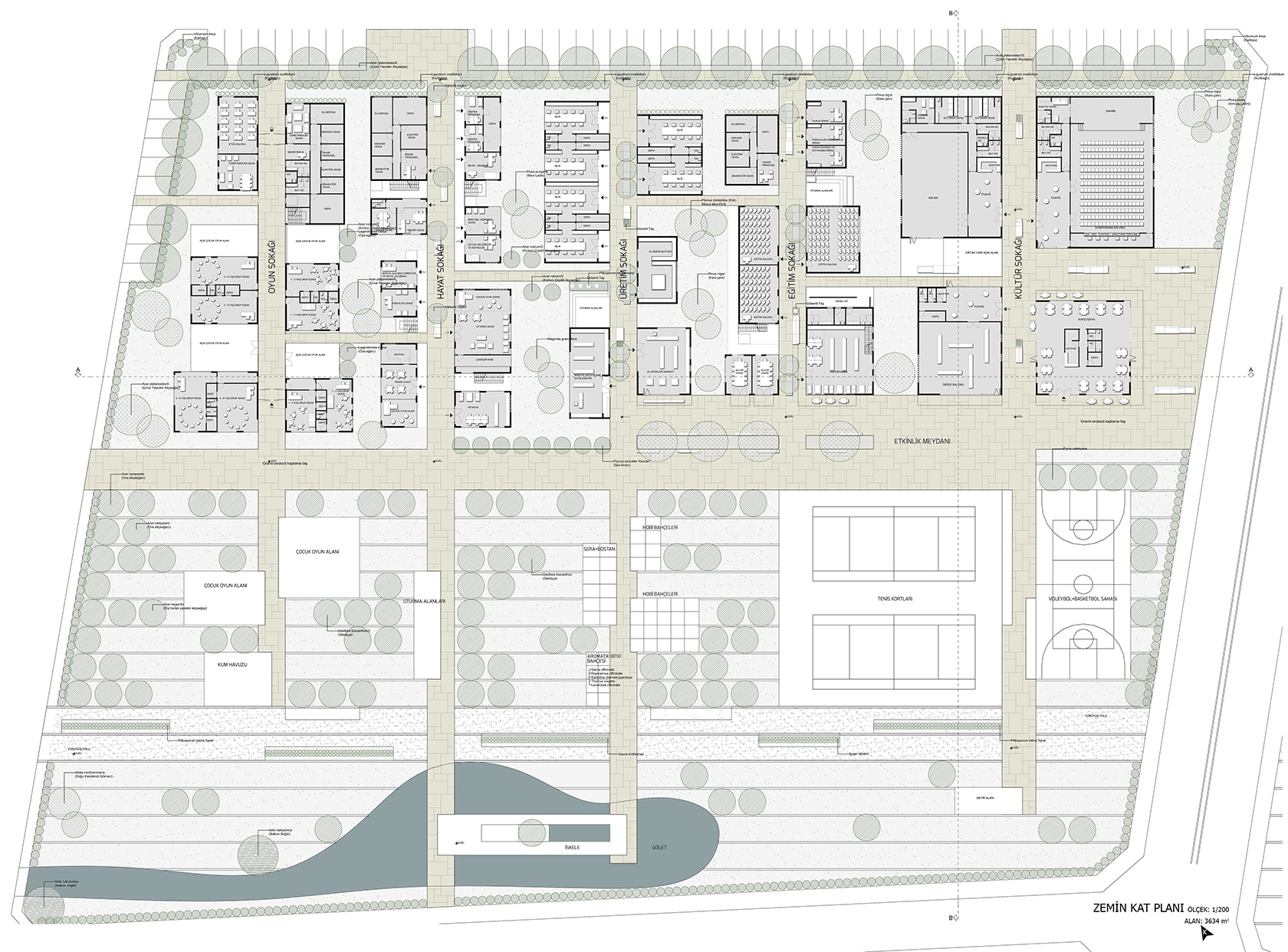 Katılımcı, Lüleburgaz Yıldızları Kadın Akademisi Mimari Proje Yarışması