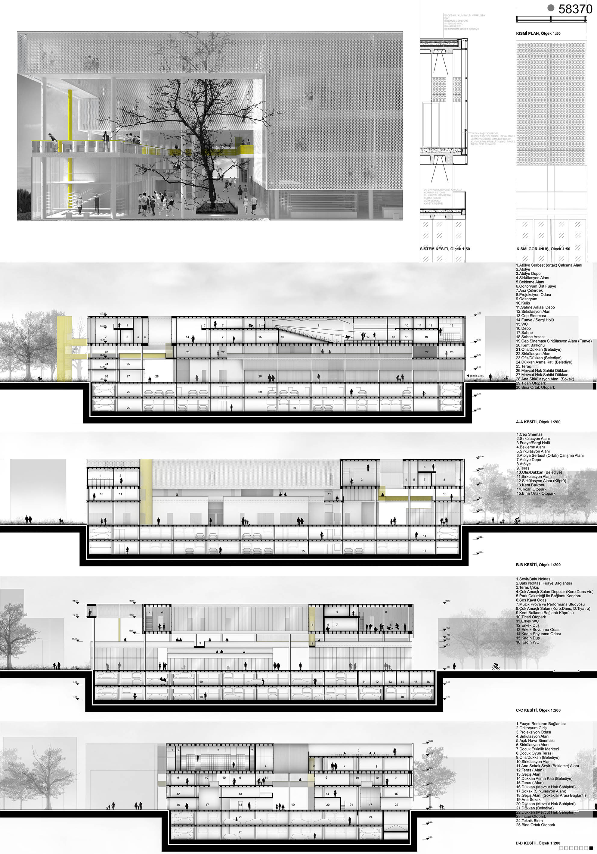 Katılımcı, Çanakkale Belediyesi Çarşı, Yaşam Merkezi ve Otopark ile