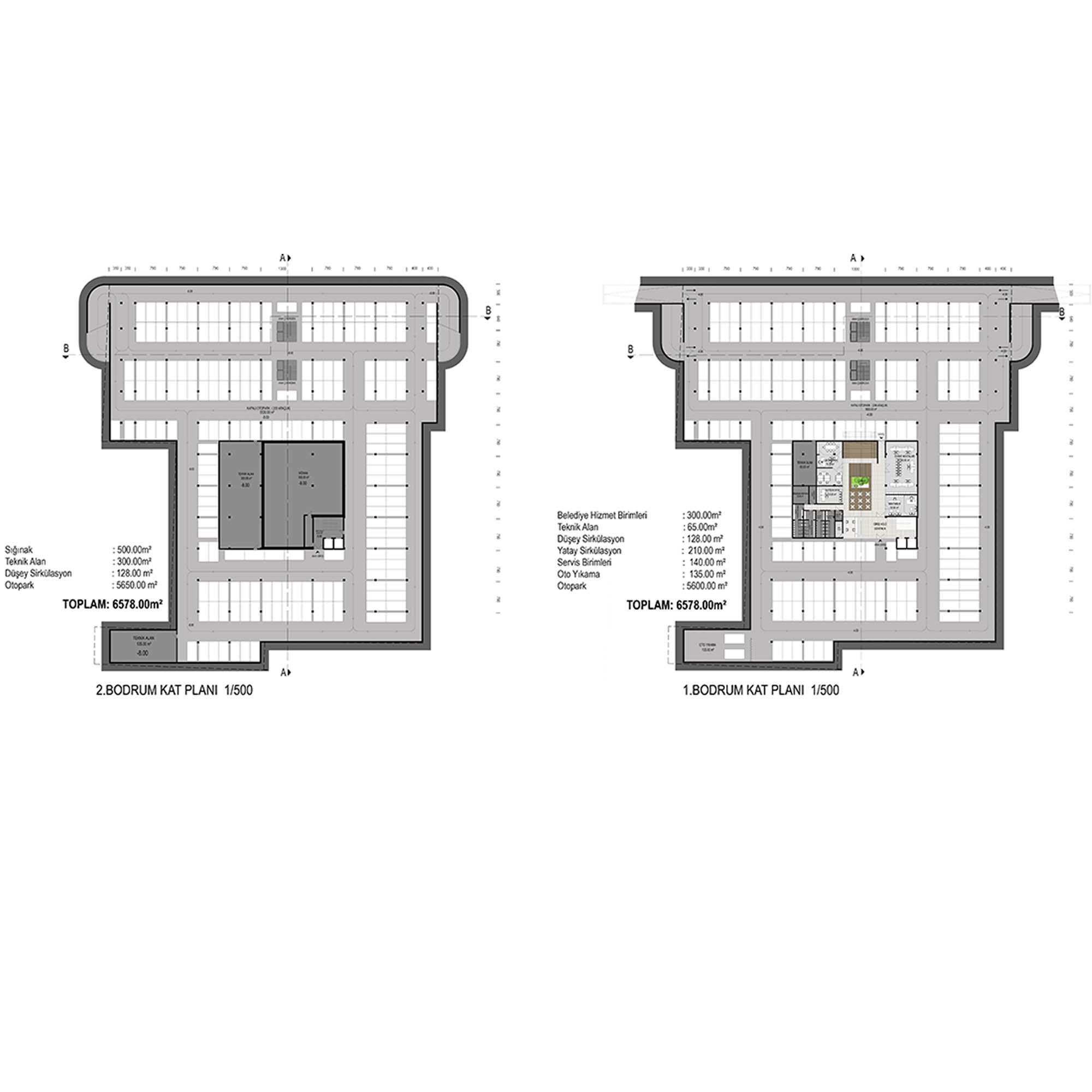 Katılımcı, Çanakkale Belediyesi Çarşı, Yaşam Merkezi ve Otopark ile