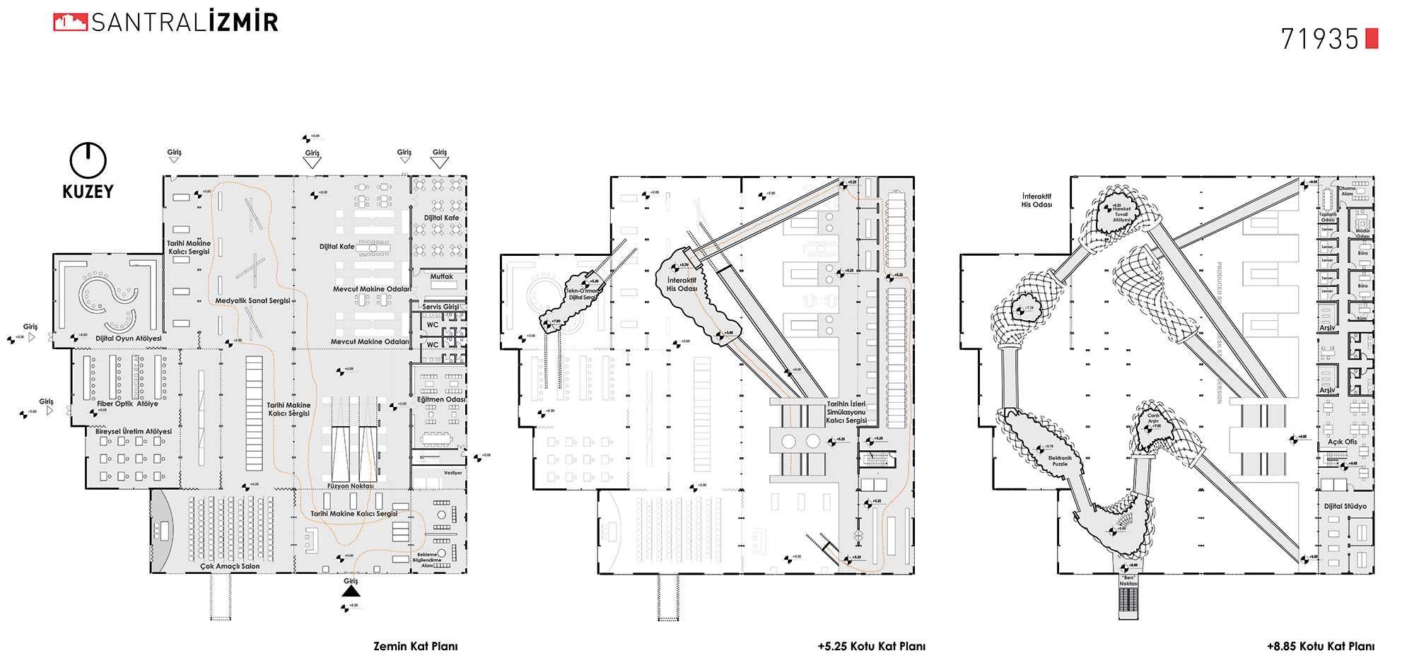 Eşdeğer Mansiyon, "İzmir Elektrik Fabrikası Ne Olmak İster" Ulusal