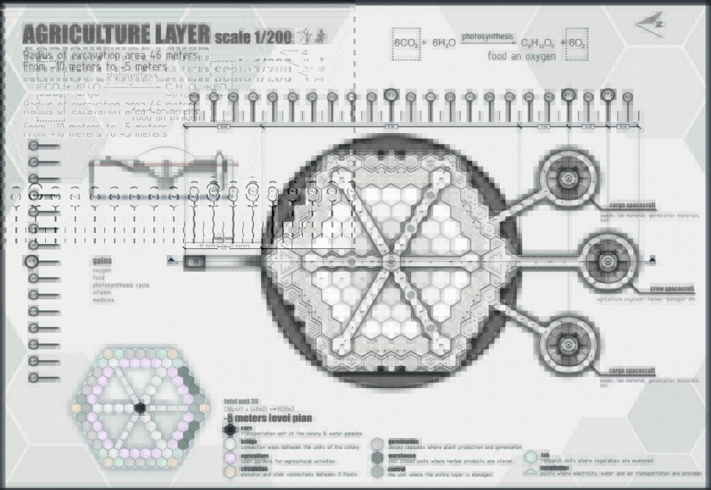 Research Terrarium Arkitera
