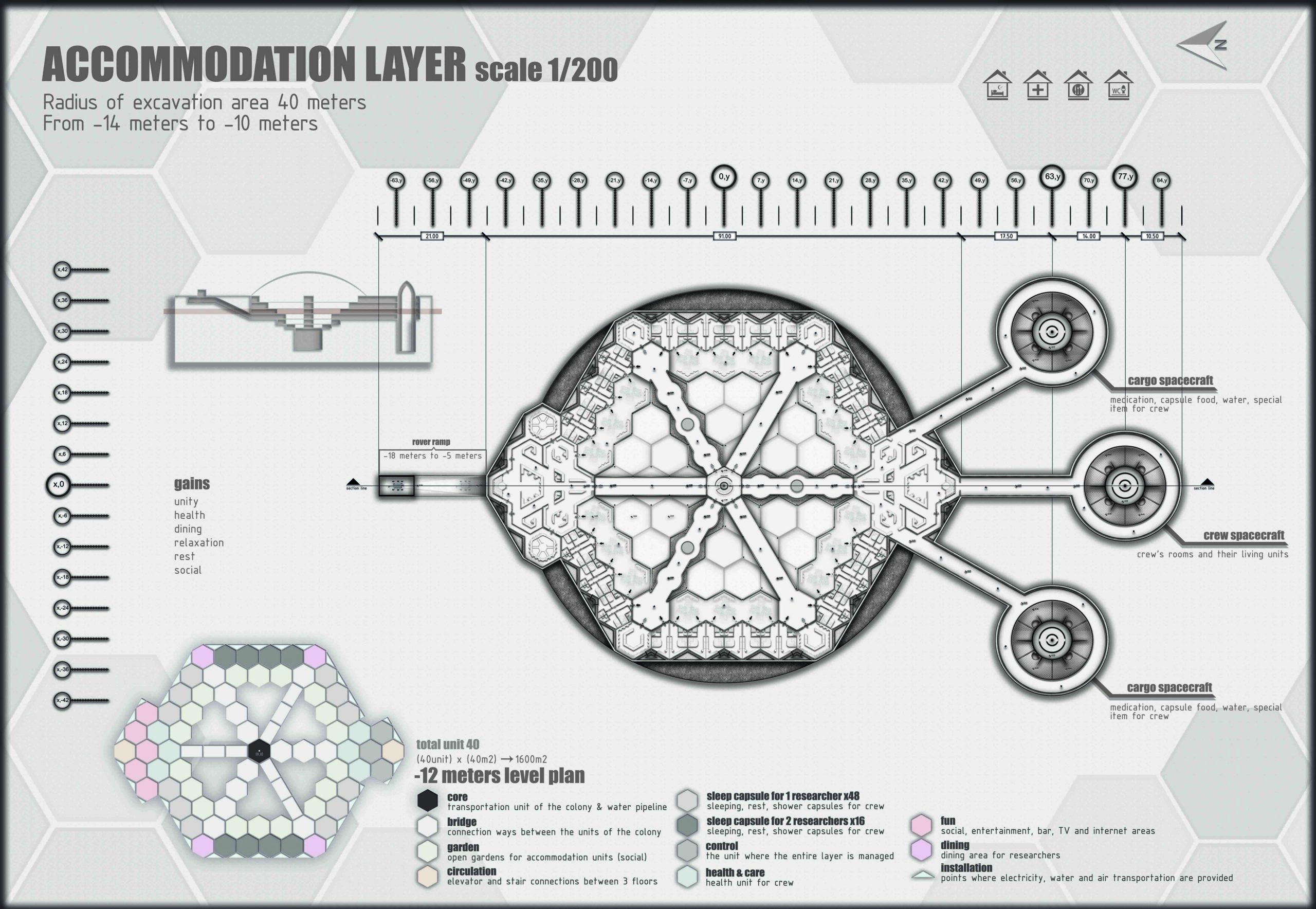 Research Terrarium Arkitera