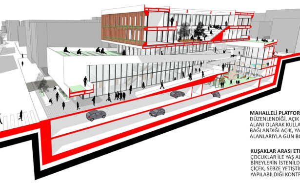 1. Mansiyon (Maltepe, Çınar: Mahalle Evi, Alzheimer Gündüz Yaşam Evi ve